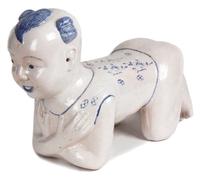 A Chinese Pottery Pillow Length 15 inches. — 20TH CENTURY