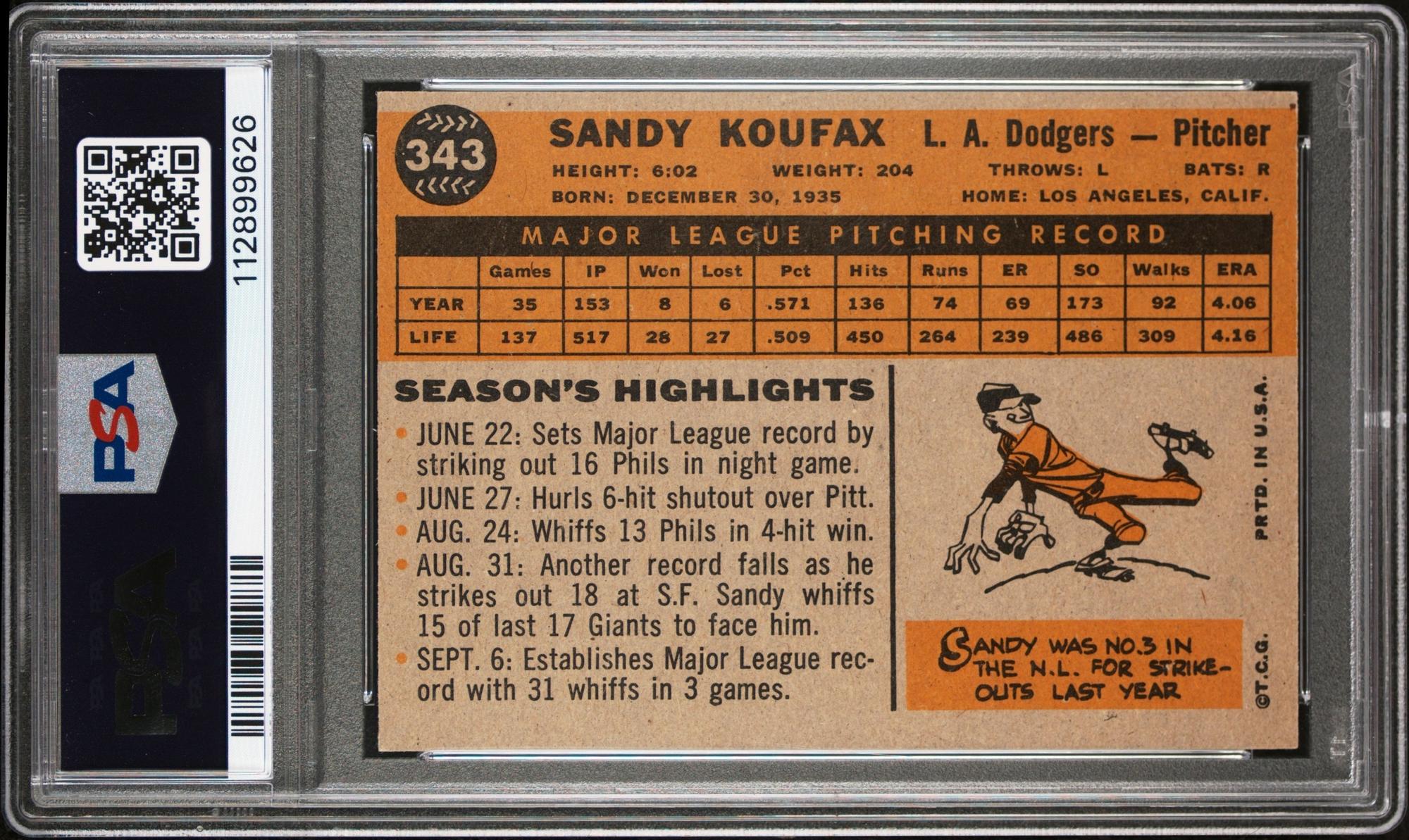 A 1960 Topps Sandy Koufax Baseball Card No. 343 (PSA 6 EX-MT)