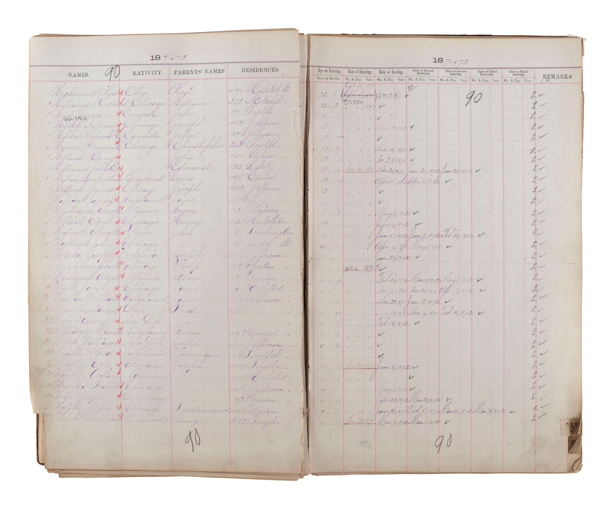 [CHICAGO FIRE]. Register of Admissions and Discharges in the Foster School, Chicago, Illinois, 1871-1872.