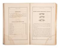 Price List of Articles Manufactured by Charles Parker . Hartford, CT: Case, Lockwood and Company, 1862.