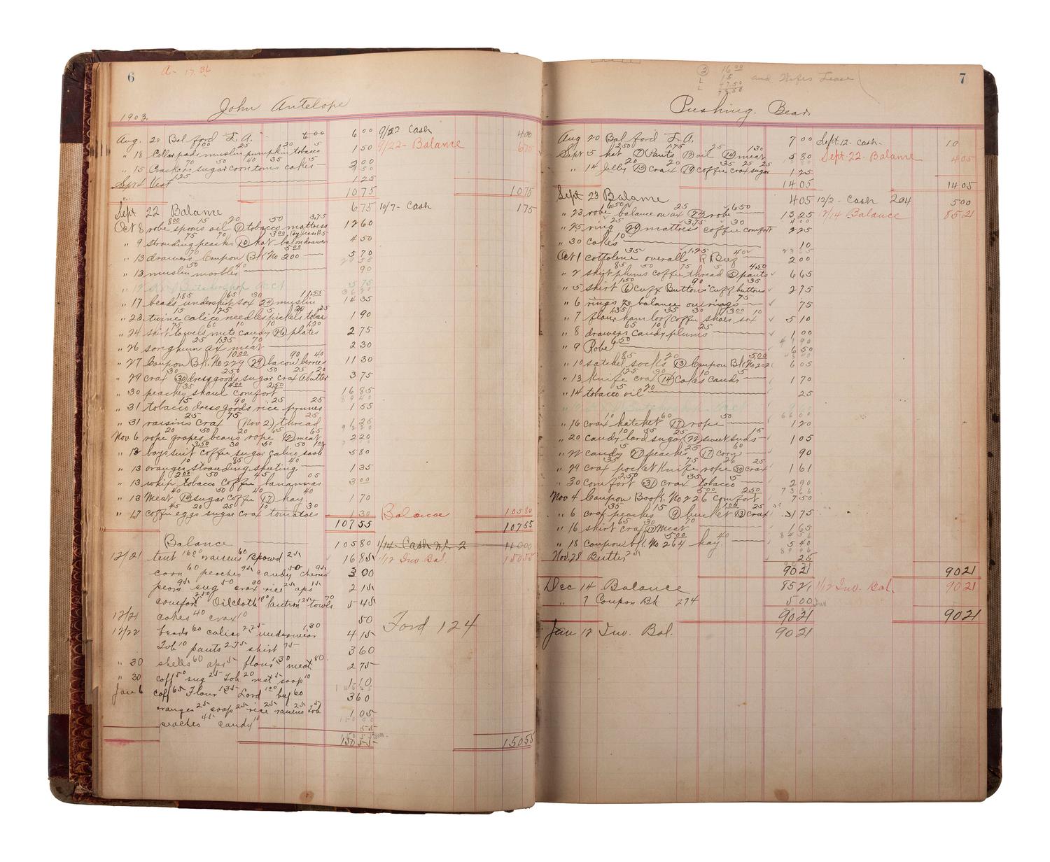 [NATIVE AMERICAN] -- [OKLAHOMA TERRITORY]. Manuscript ledger from trading post at Cloud Chief, Oklahoma Territory, with detailed purchase records for members of the Cheyenne and Arapaho Tribe, ca 1903-1904.