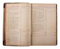 [NATIVE AMERICAN] -- [OKLAHOMA TERRITORY]. Manuscript ledger from trading post at Cloud Chief, Oklahoma Territory, with detailed purchase records for members of the Cheyenne and Arapaho Tribe, ca 1903-1904.