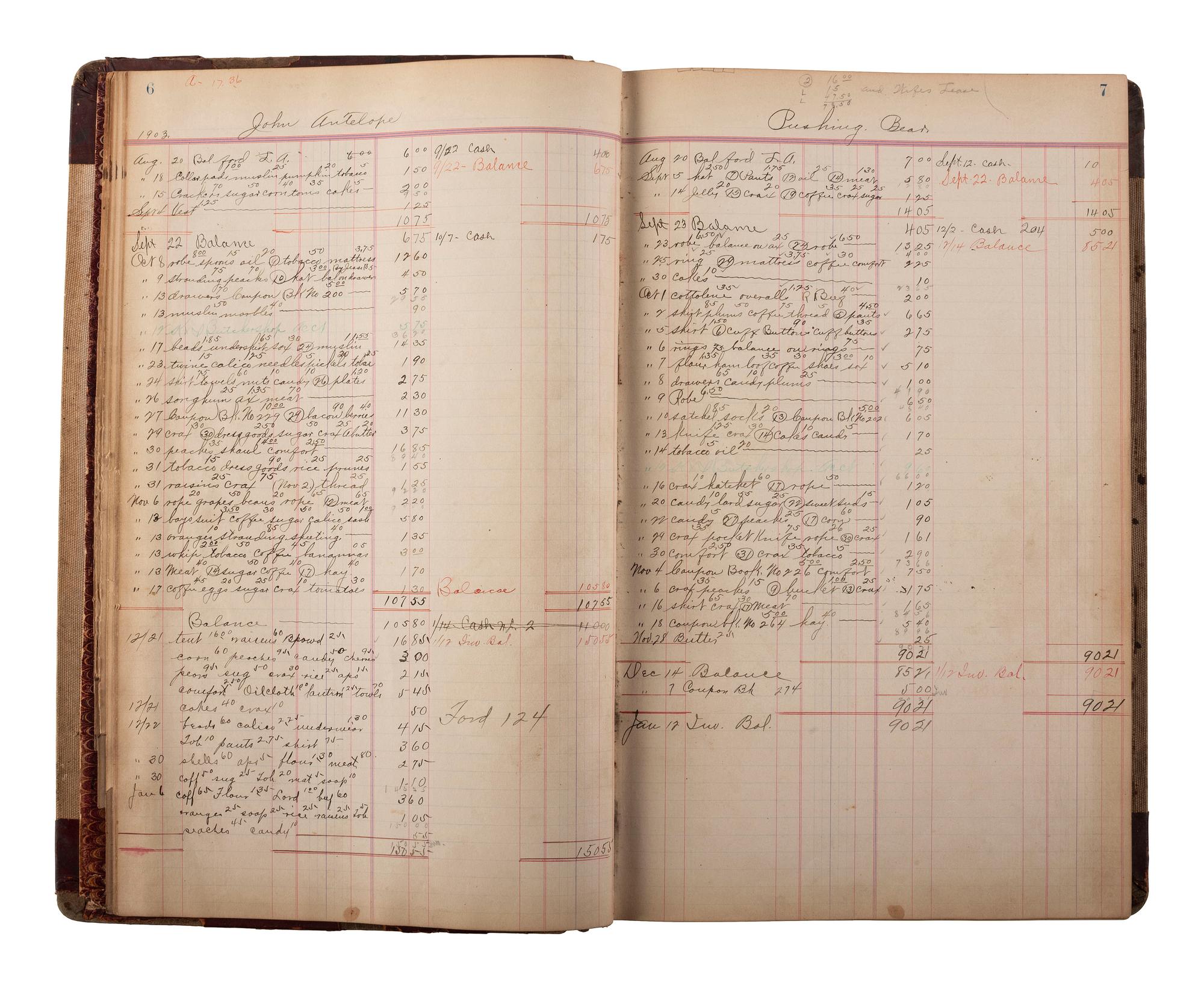 [NATIVE AMERICAN] -- [OKLAHOMA TERRITORY]. Manuscript ledger from trading post at Cloud Chief, Oklahoma Territory, with detailed purchase records for members of the Cheyenne and Arapaho Tribe, ca 1903-1904.