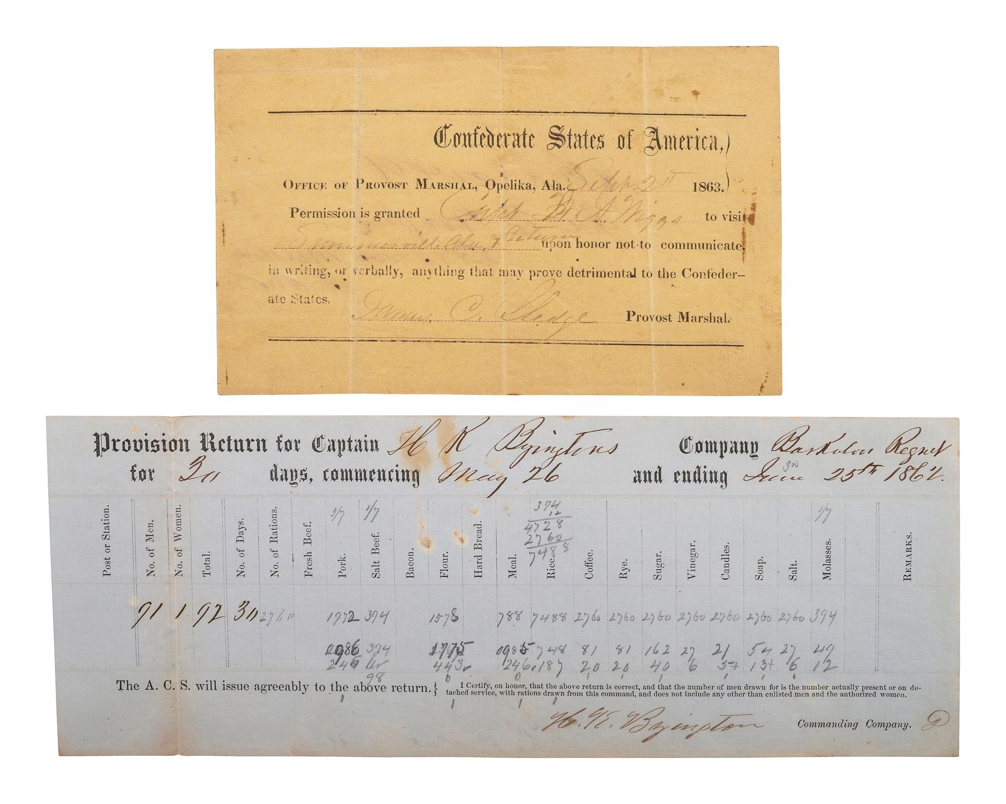 [CIVIL WAR]. Confederate letters and documents related to multiple southern states.