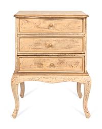 A Painted Chest