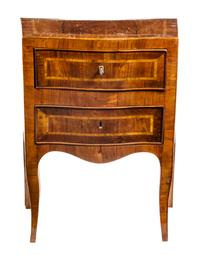 A German or Austrian Crossbanded Walnut Commode Height 30 1/4 x width 24 x depth 15 inches. — 19TH CENTURY
