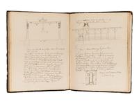 [MANUSCRIPTS—ENGINEERING & SCIENCE]. [COPPÉE, Evence (1851-1925)]. Collection of six notebooks for classes in various scientific fields which he attended at Catholic University at Louvain. [Louvain, ca 1868-1870].