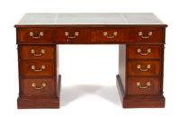 A George III Style Mahogany Pedestal Desk — LATE 19TH CENTURY