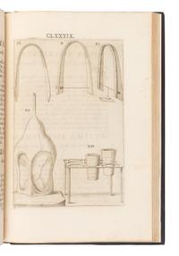 [SCIENCE & TECHNOLOGY]. [MAGALOTTI, Lorenzo (1637-1712)]. -- [ACCADEMIA DEL CIMENTO]. Saggi di naturali esperienze fatte nell' Accademia del Cimento sotto la protezione del serenissimo principe Leopoldo di Toscana e descritte dal segretario di essa Accademia . Florence: Giuseppe Cocchini, 1666.