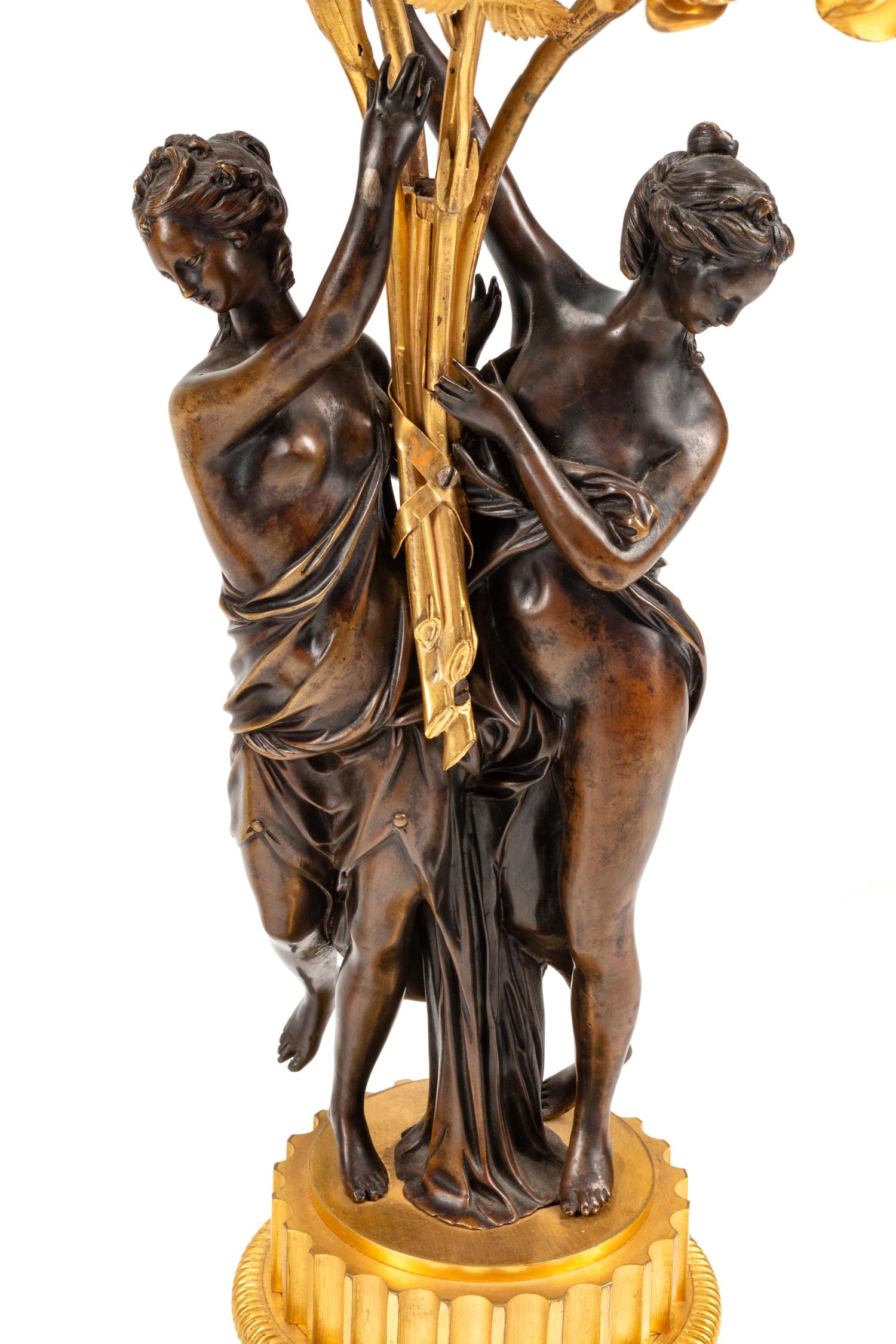 A Pair of Continental Gilt and Patinated Bronze Figural Candelabra
