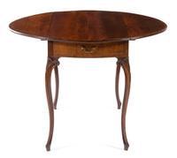 A George II Inlaid Mahogany Pembroke Table Height 28 x width 32 x depth 40 inches.
