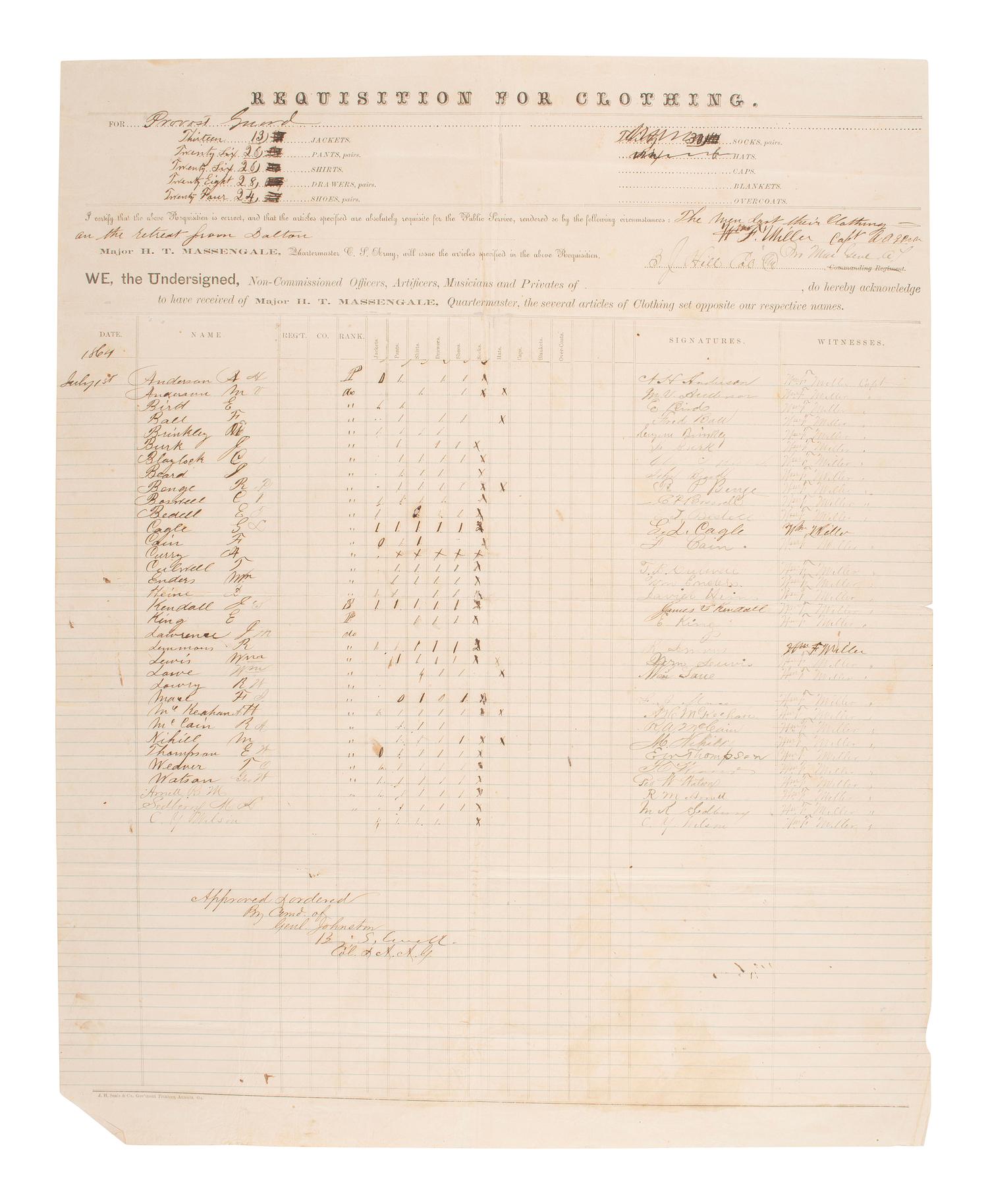 [CIVIL WAR]. Morning reports, general orders, and more from the Delery Collection.
