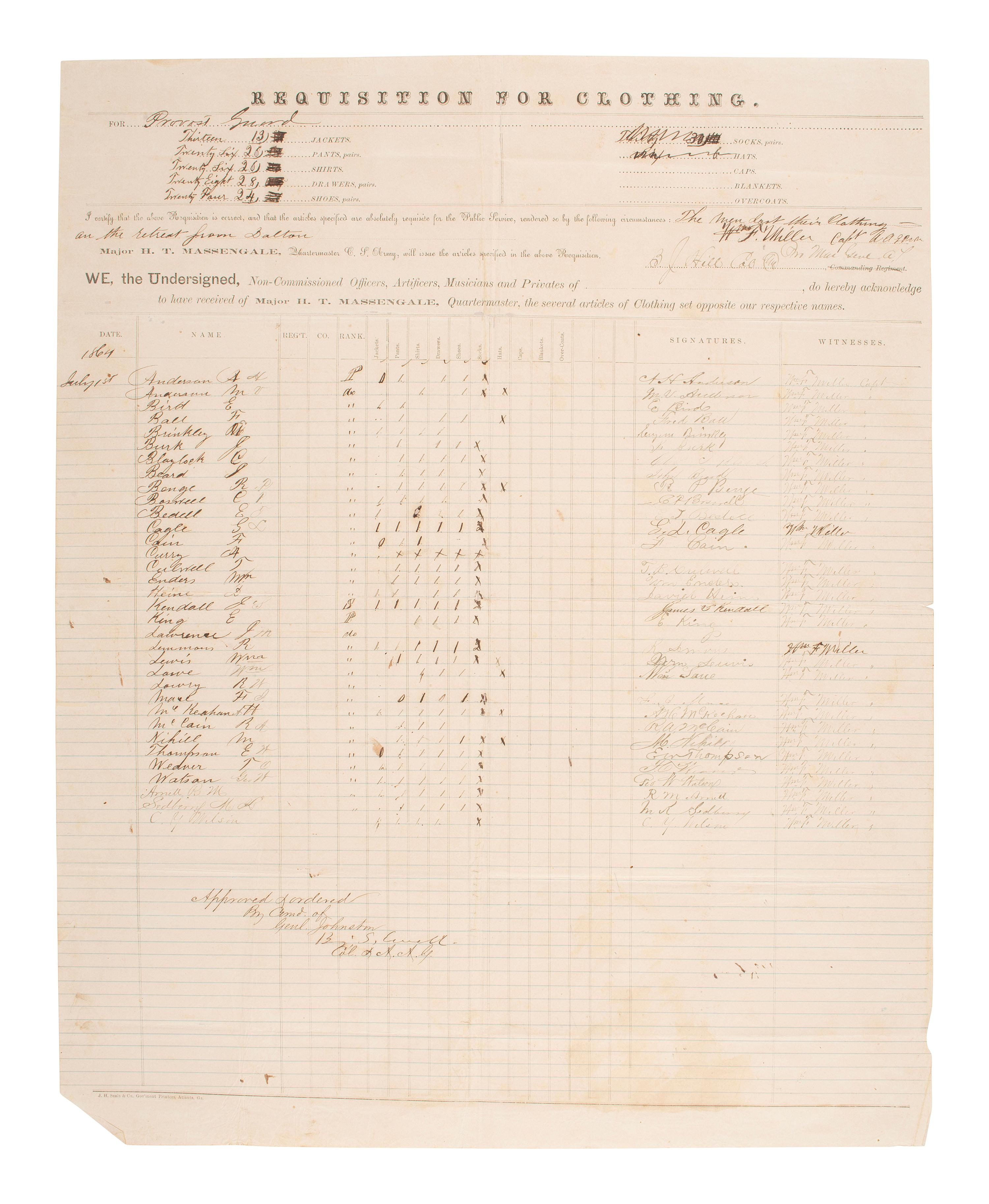 [CIVIL WAR]. Morning reports, general orders, and more from the Delery Collection.