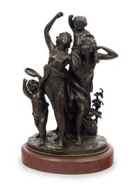 After Claude Michel (Clodion), Late 19th/Early 20th Century