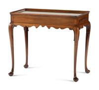 A Kittinger Colonial Williamsburg Mahogany Tea Table