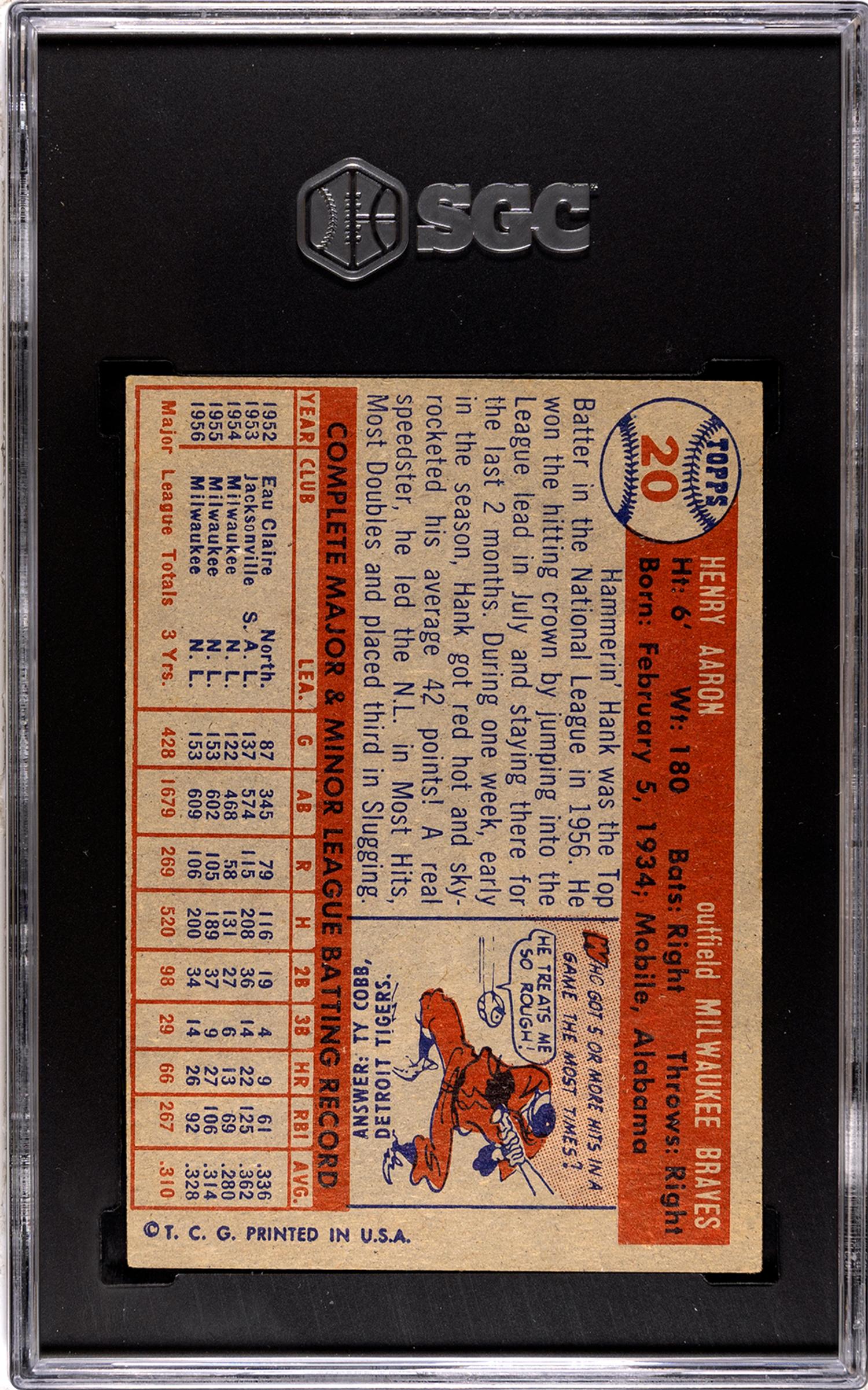 A Group of 1957 Topps Mickey Mantle, Hank Aaron and Ernie Banks Baseball Cards No. 20 (SGC Authentic)
