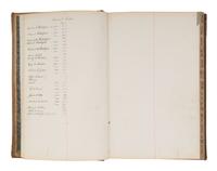 [US SUPREME COURT]. Blatchford family archive including documents, ledgers, photographs, and a silk menu signed by President Chester A. ARTHUR (1829-1886) and Supreme Court Justice Samuel Blatchford (1820-1893).