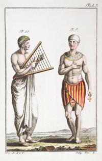 (COSTUME) A bound collection of 27 hand-colored engraved plates.