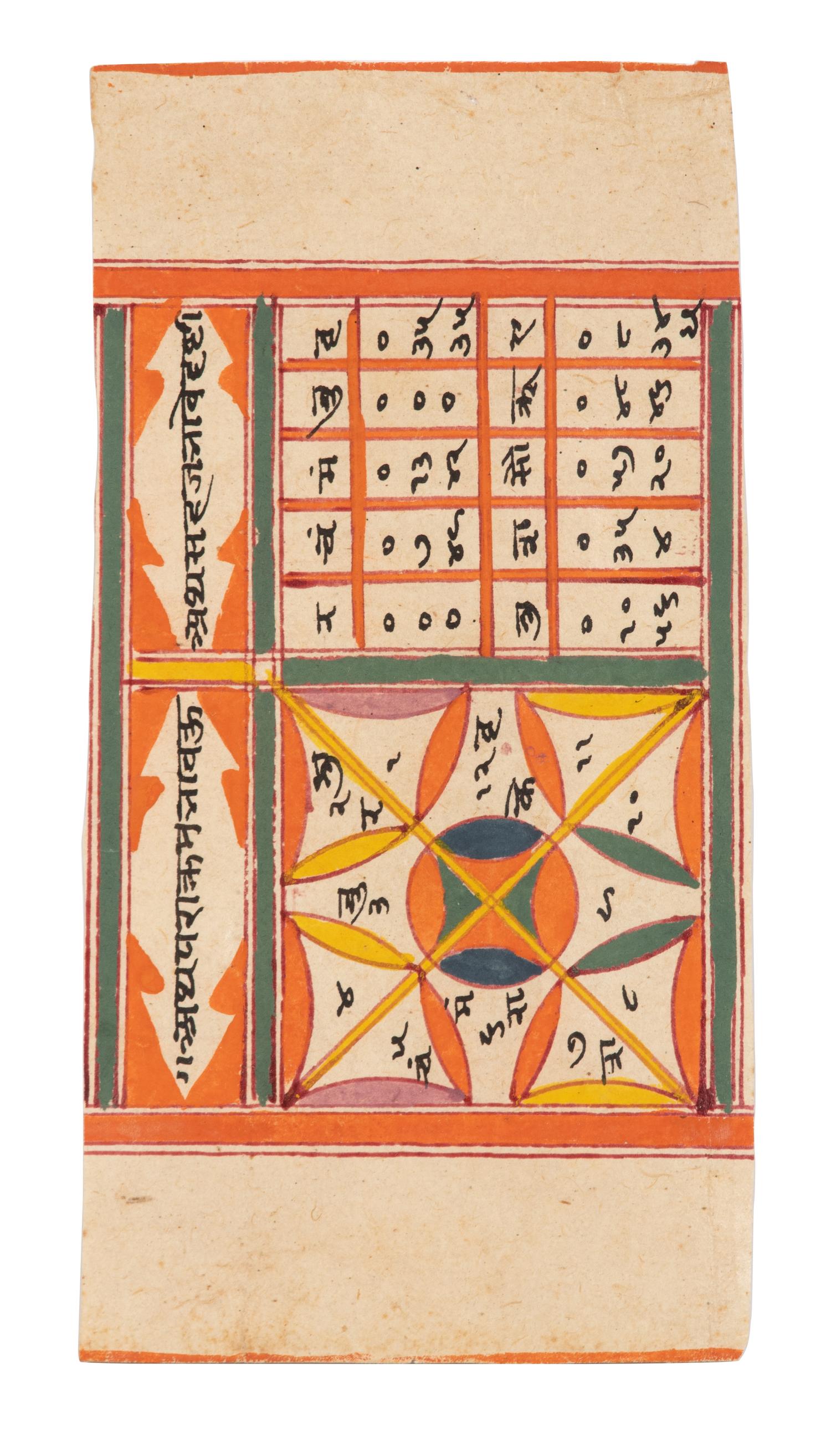 A Group of Three Mandala Pages