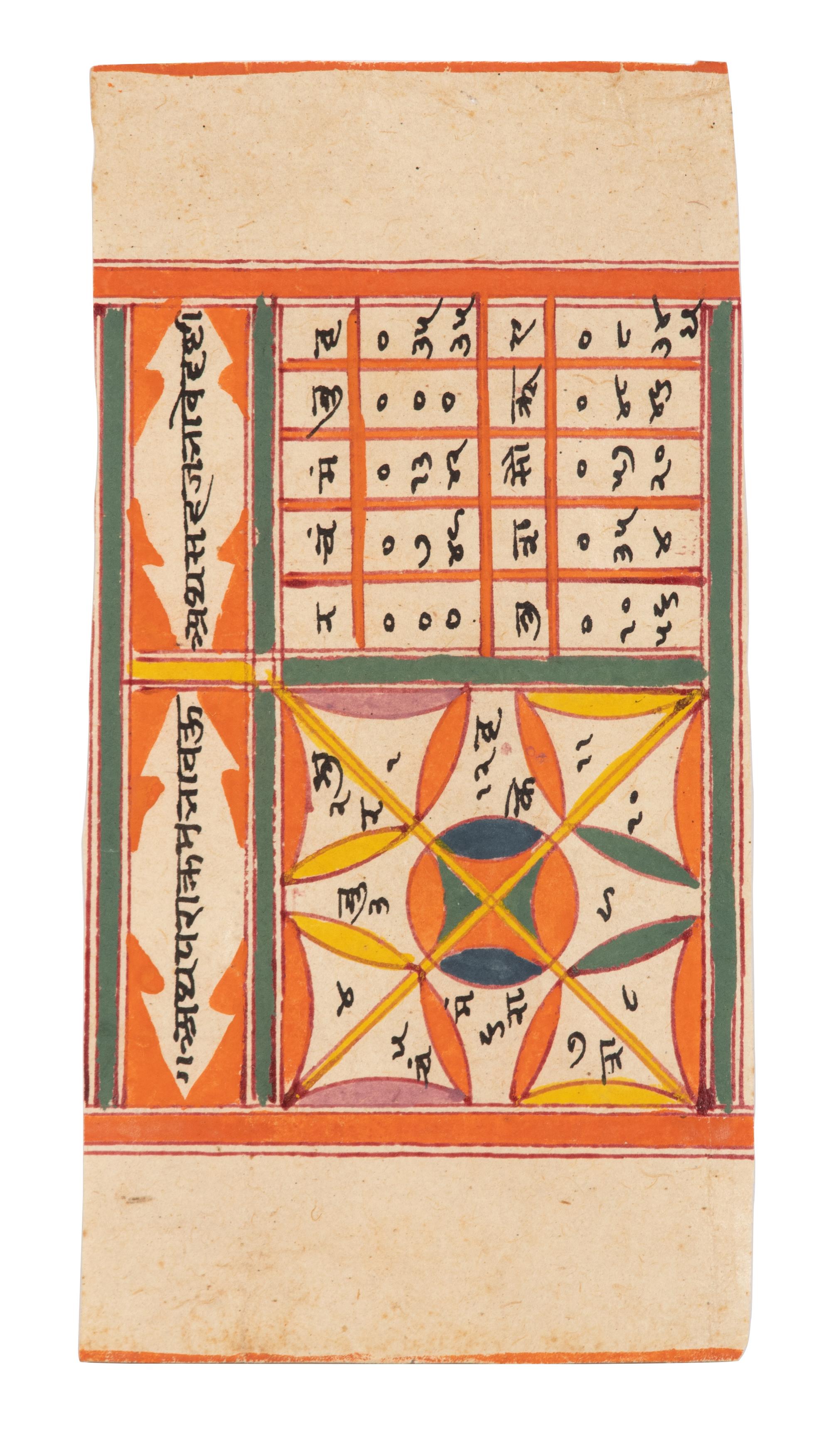 A Group of Three Mandala Pages