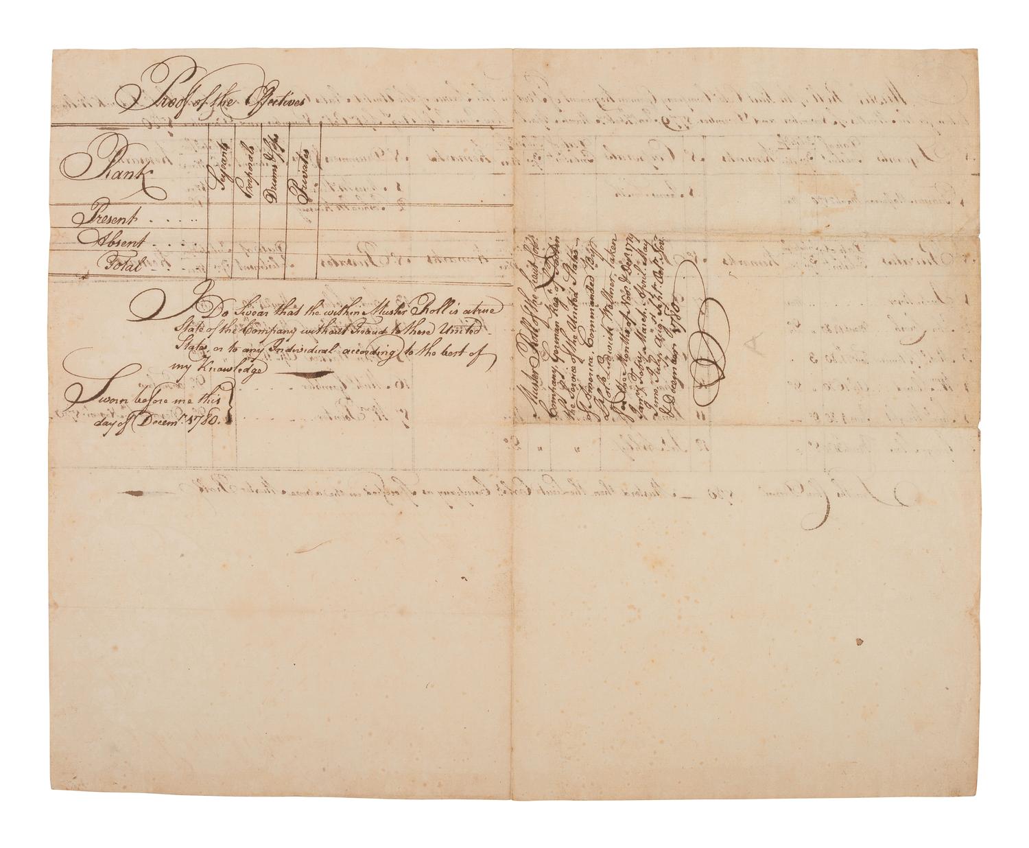 [REVOLUTIONARY WAR]. WELTNER, Lt. Col. Ludwig (1728-1789). Group of 3 rolls associated with the German Regiment of the Continental Army.