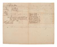 [REVOLUTIONARY WAR]. WELTNER, Lt. Col. Ludwig (1728-1789). Group of 3 rolls associated with the German Regiment of the Continental Army.