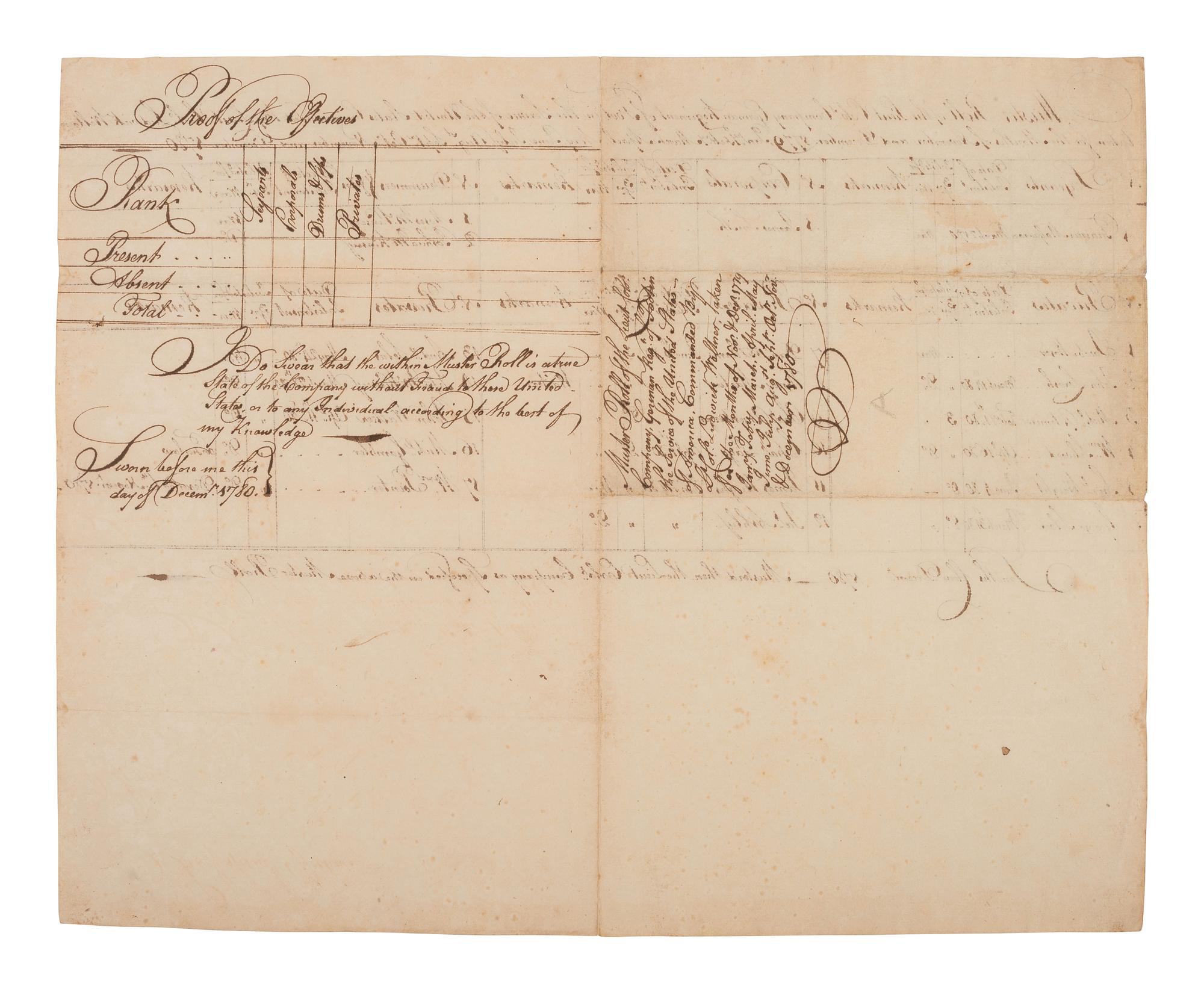 [REVOLUTIONARY WAR]. WELTNER, Lt. Col. Ludwig (1728-1789). Group of 3 rolls associated with the German Regiment of the Continental Army.