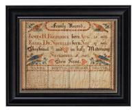 A Frederick Family Record Watercolor Fraktur