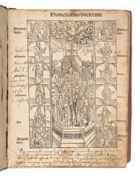 DIACONUS, Paulus, compiler. Homiliarius doctorum de tempore et de sanctis a Paulo Diacono collectus . Nuremberg : Anton Koberger, 30 Sept. 1494.