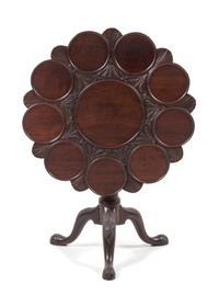 A Chippendale Style Mahogany Tilt-Top Supper Table Height 28 x diameter of top 33 1/4 inches. — 19TH CENTURY