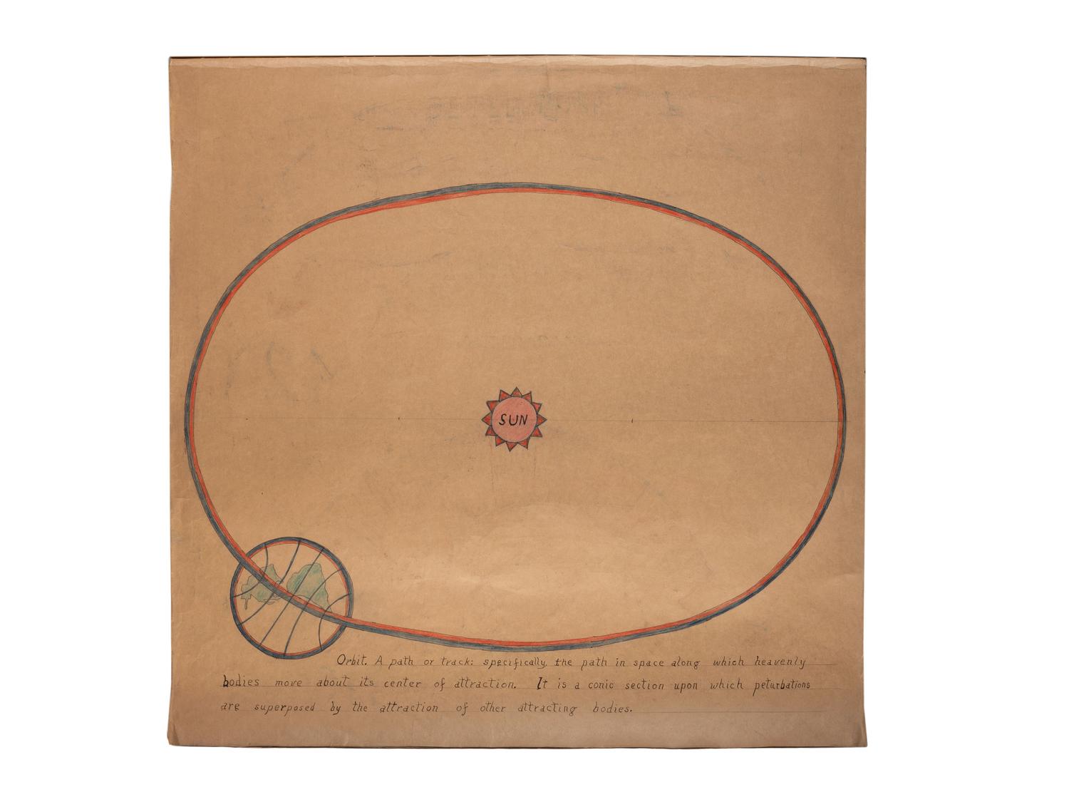 A Bound Set of Folk Art Scientific Drawings
