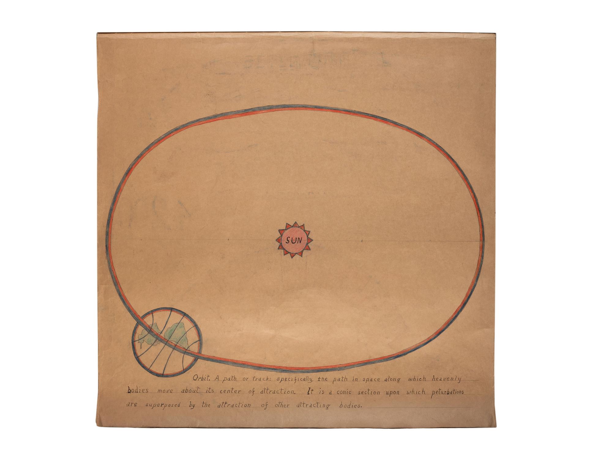 A Bound Set of Folk Art Scientific Drawings