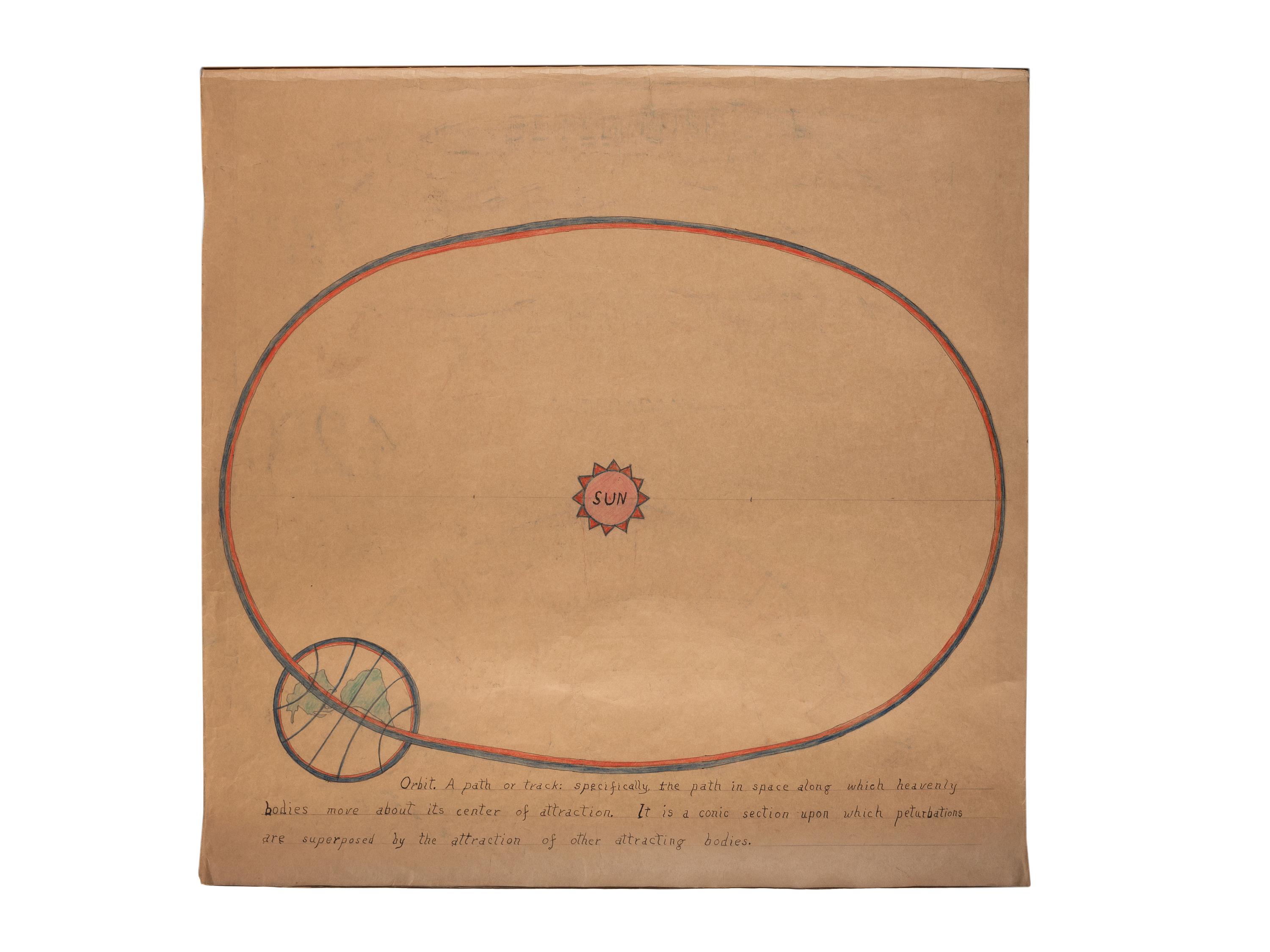 A Bound Set of Folk Art Scientific Drawings