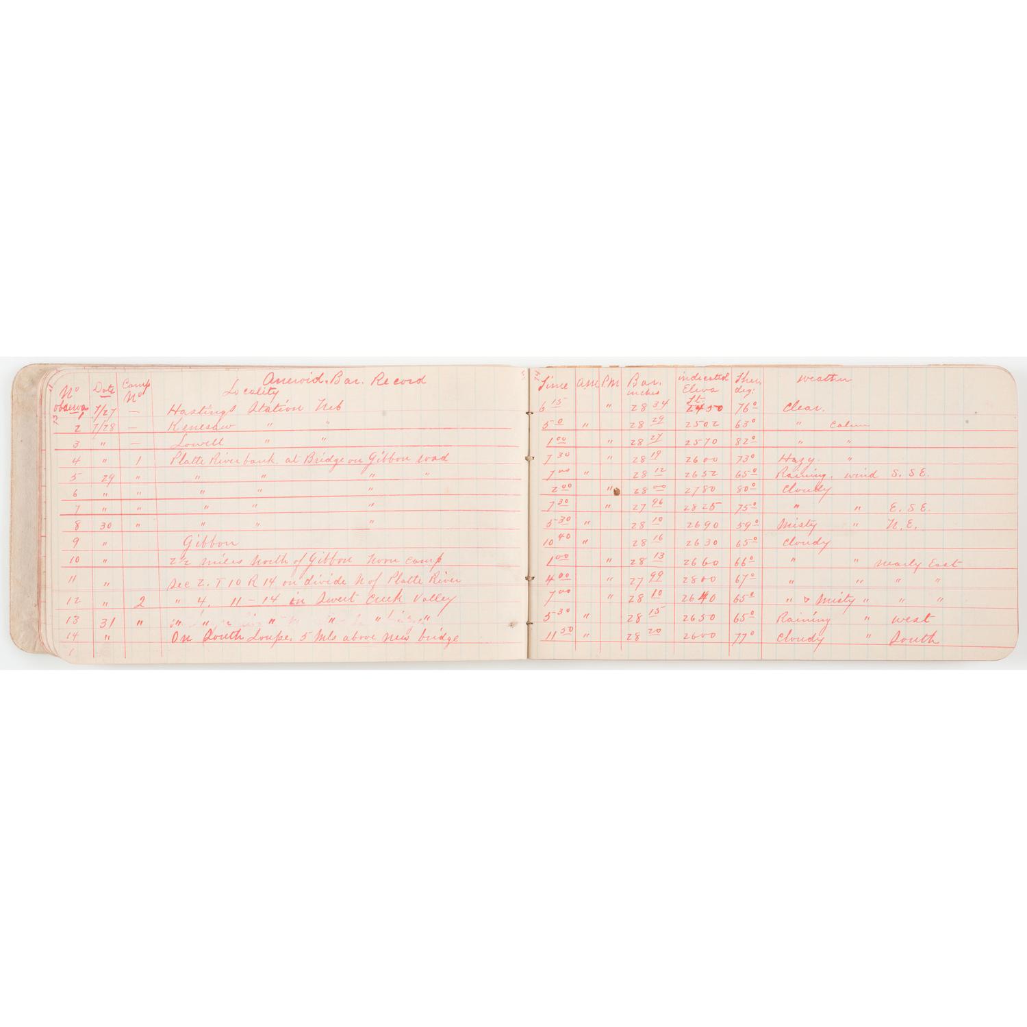 1883 Surveyor's Diary of William B. Lawson, Engineer for the Chicago, Burlington, & Quincy Railroad