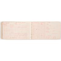 1883 Surveyor's Diary of William B. Lawson, Engineer for the Chicago, Burlington, & Quincy Railroad