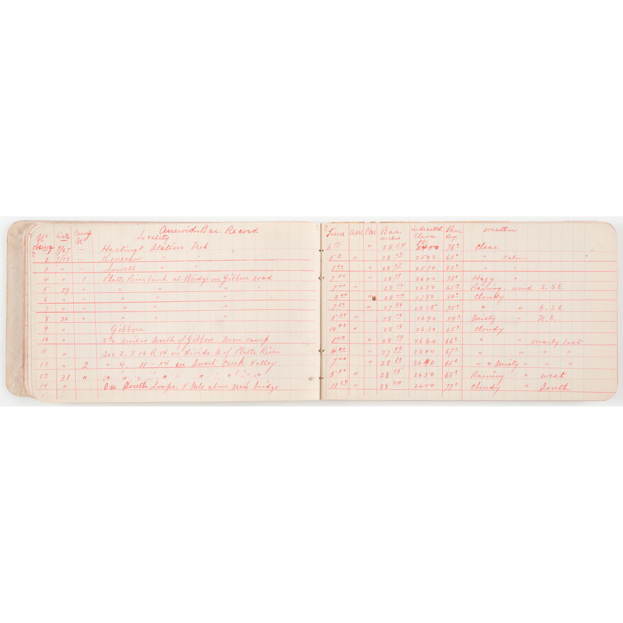 1883 Surveyor's Diary of William B. Lawson, Engineer for the Chicago, Burlington, & Quincy Railroad