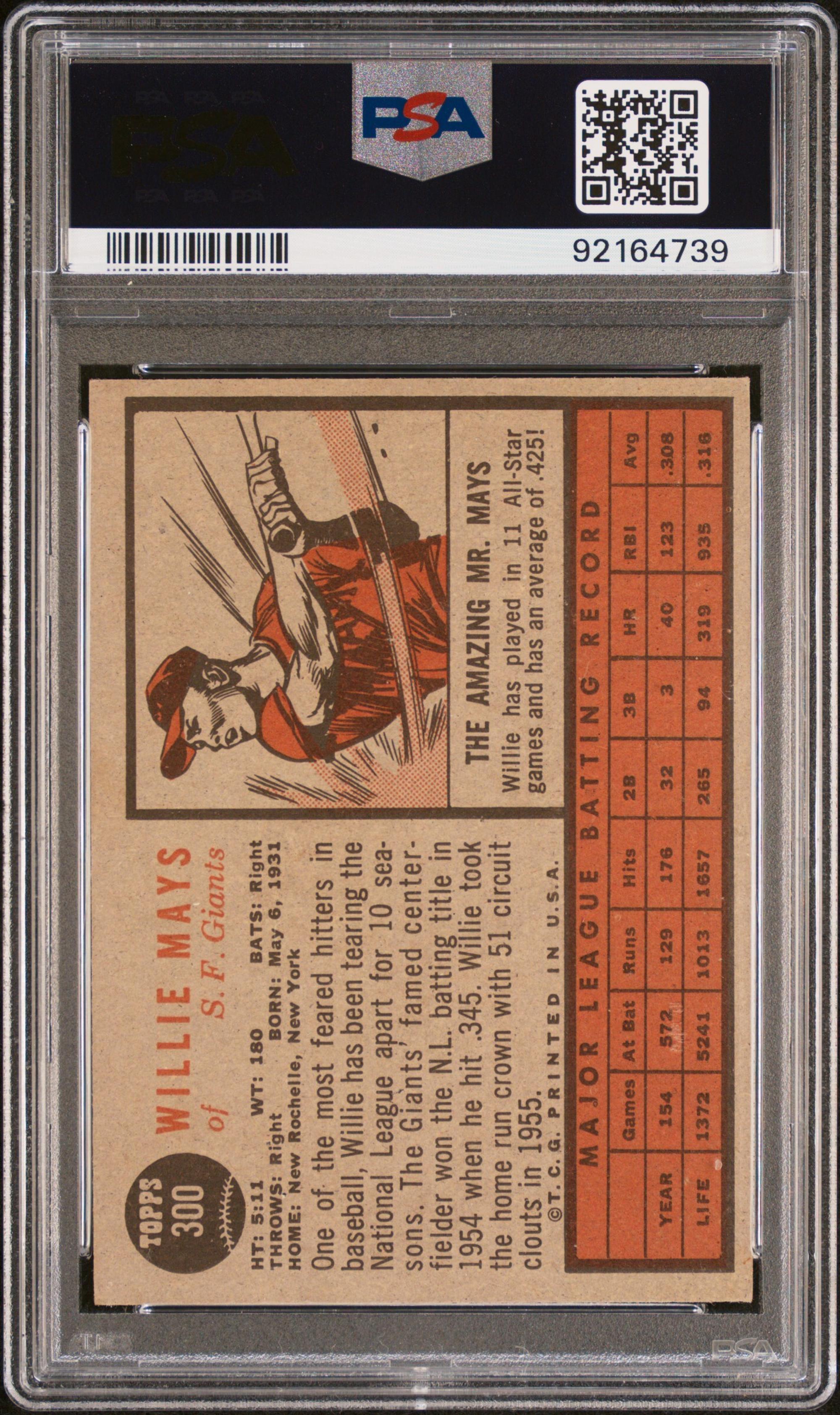 A 1962 Topps Willie Mays Baseball Card No. 300 (PSA 5 EX)
