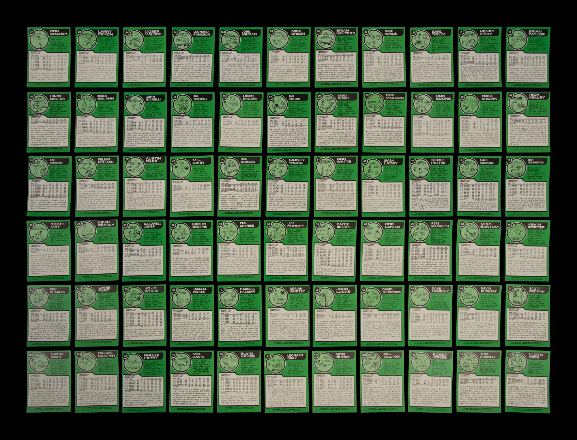 A Complete Set of 1977-78 Topps Basketball Cards,
