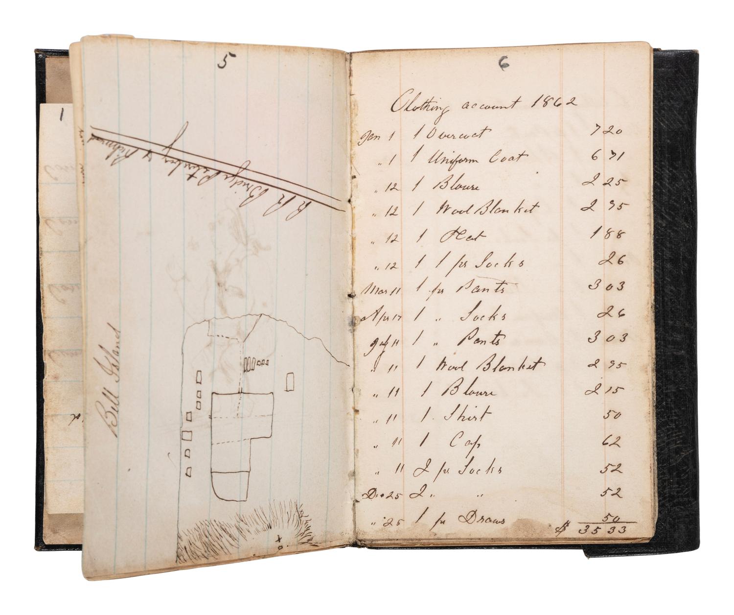[CIVIL WAR]. Civil War diary identified to Samuel W. Armington, Co. D, 15th Massachusetts Volunteers, POW Bell Island, Richmond, VA.