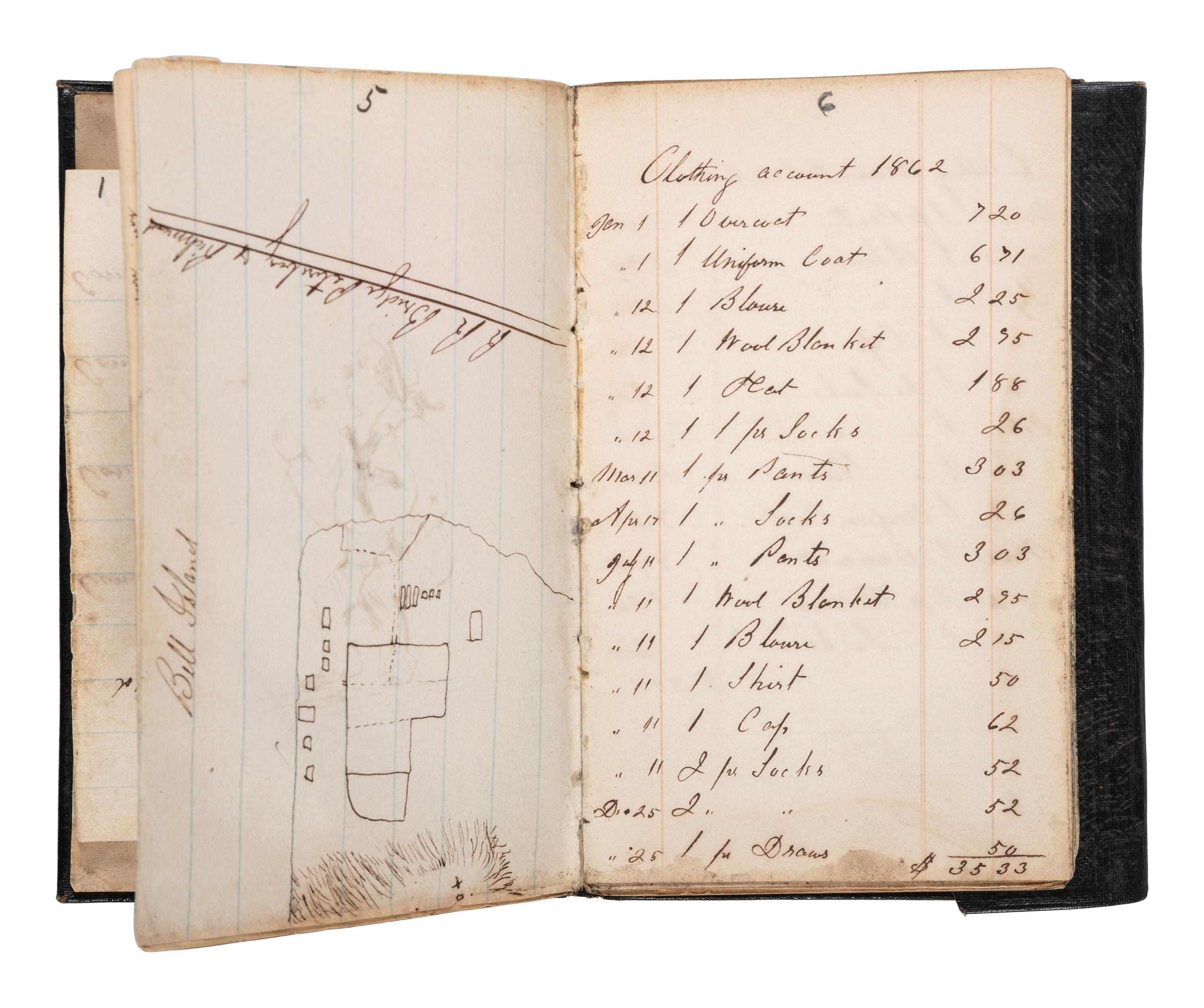 [CIVIL WAR]. Civil War diary identified to Samuel W. Armington, Co. D, 15th Massachusetts Volunteers, POW Bell Island, Richmond, VA.