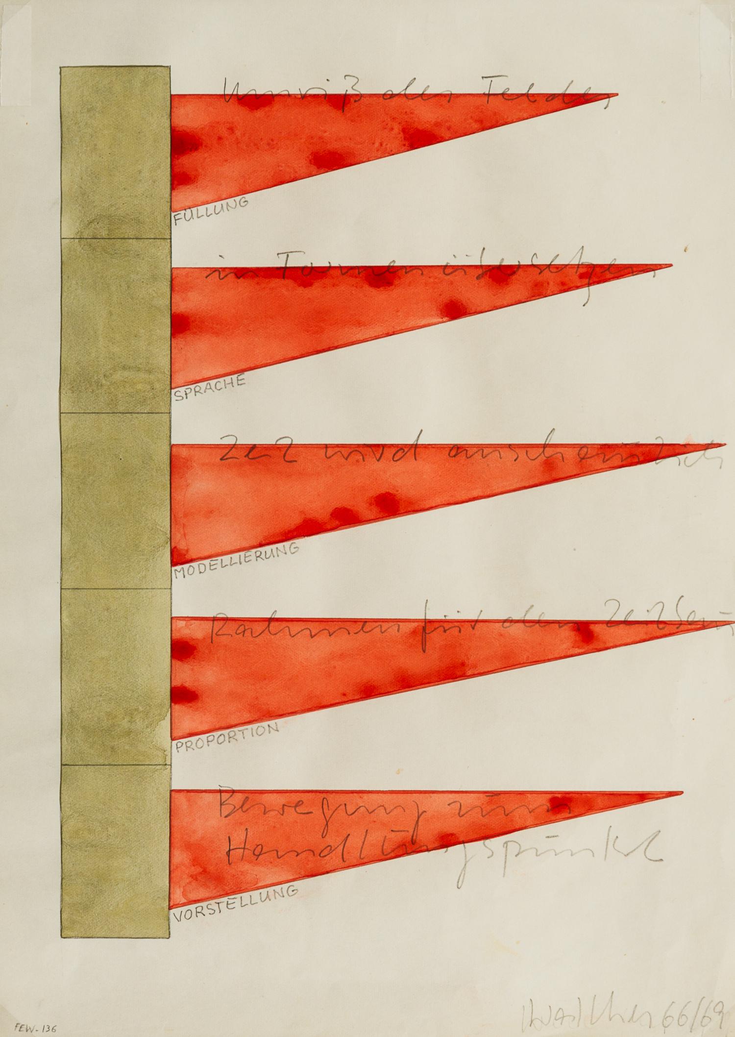 Franz Erhard Walther, (German, b. 1939), Werkzeichnung #28, 1968-1970