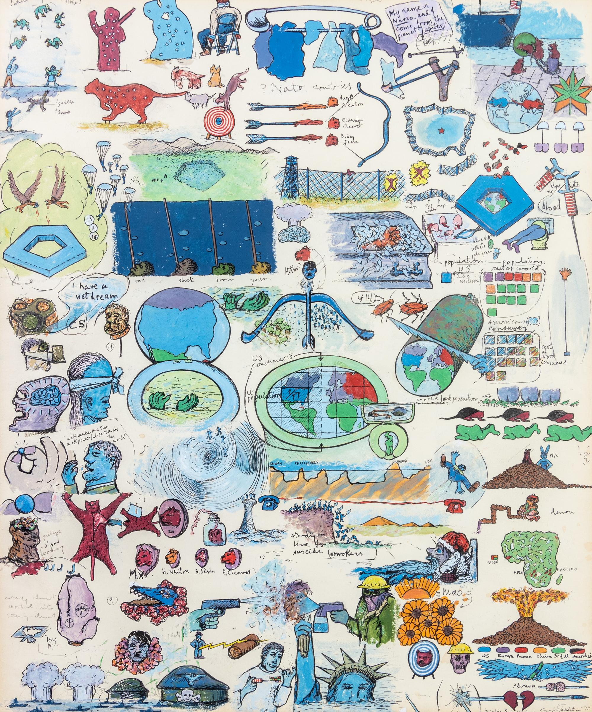 Notes 2 (WC'S),