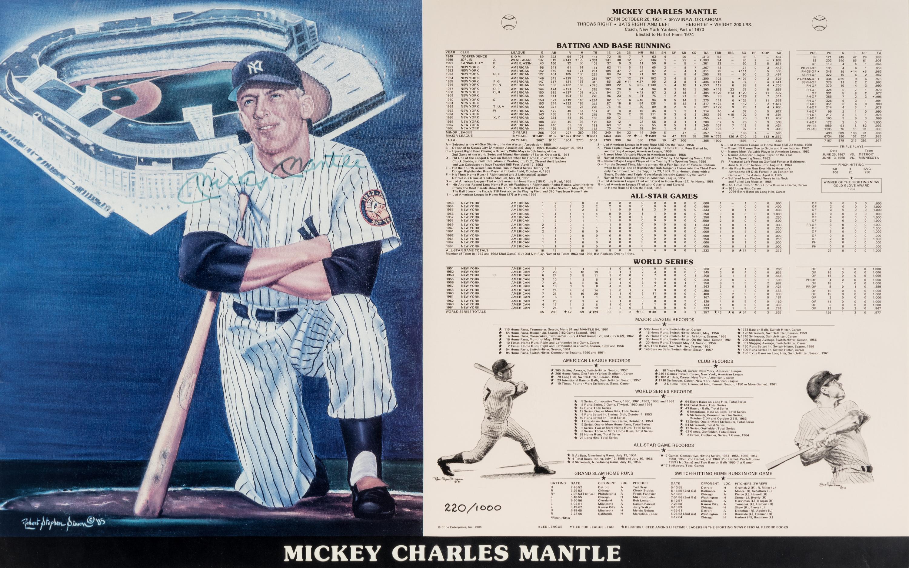A Mickey Mantle Signed Autograph Statistics Display (Beckett Authentication Services Letter),
