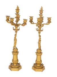 A Pair of Orientalist Gilt Bronze Candelabra — 19TH CENTURY
