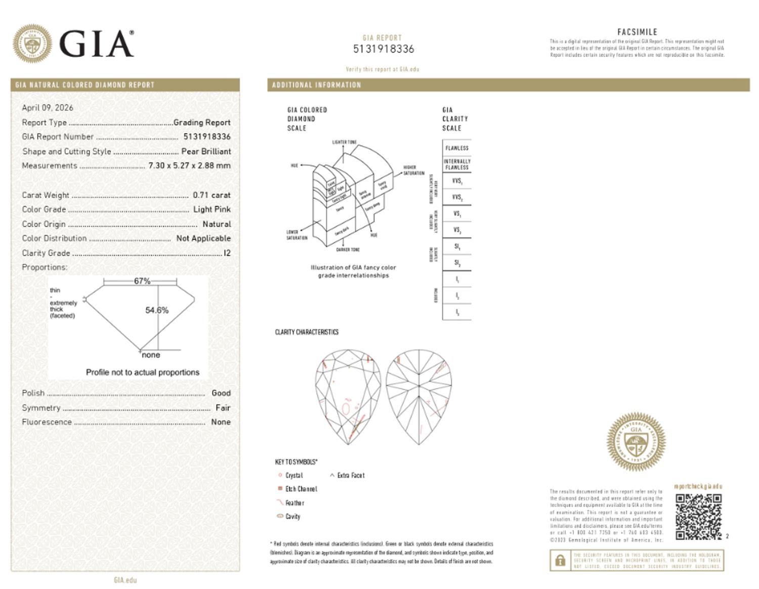 An Unmounted Light Pink Diamond