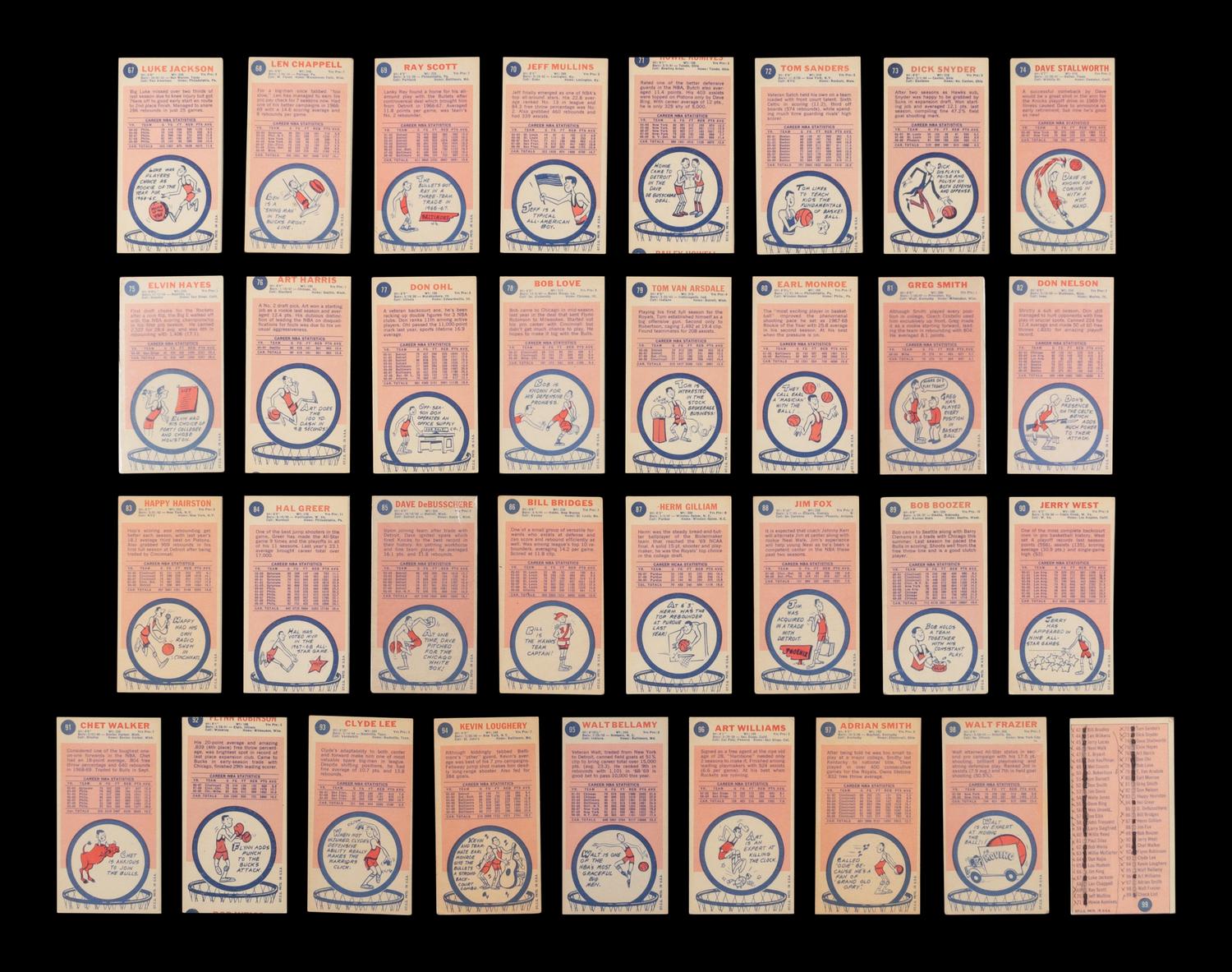 A Near Set of 1969-70 Topps Basketball Cards (97/99)
