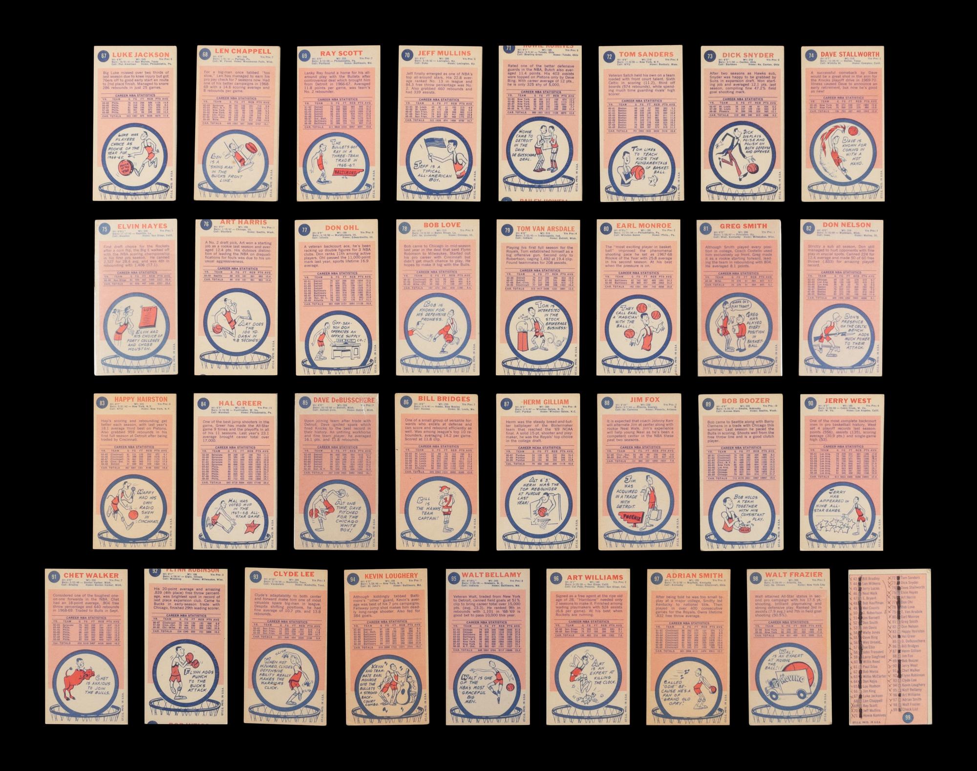 A Near Set of 1969-70 Topps Basketball Cards (97/99)