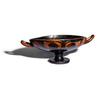 An Attic Bilingual Eye Cup