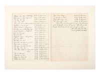 [SIOUX UPRISING AND EXECUTION]. LINCOLN, Abraham (1809-1865). Facsimile of Lincoln's autograph letter to General Henry H. Sibley with autograph letter signed from Henry Sibley.