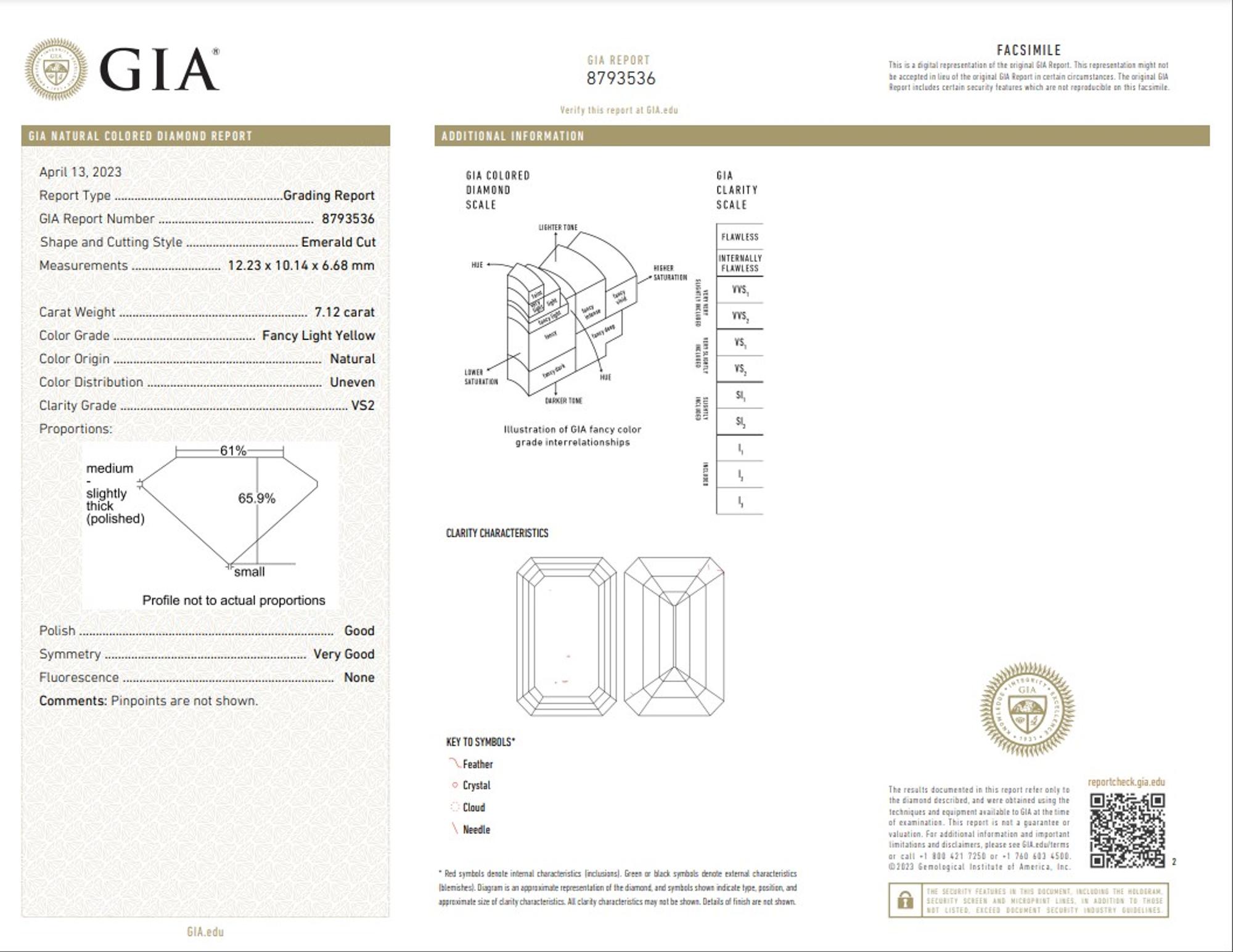 FANCY LIGHT YELLOW DIAMOND RING